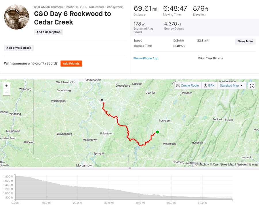 Screenshot of Strava track