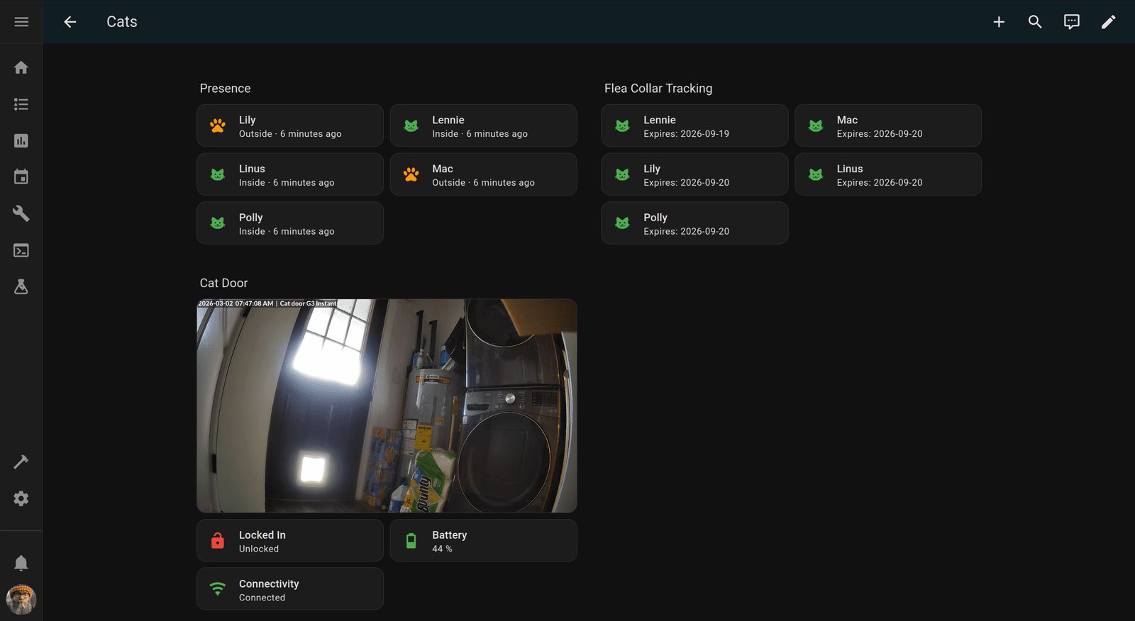 Cats dashboard showing presence tracking for five cats, flea collar expiration dates, cat door camera feed, and door lock and battery status