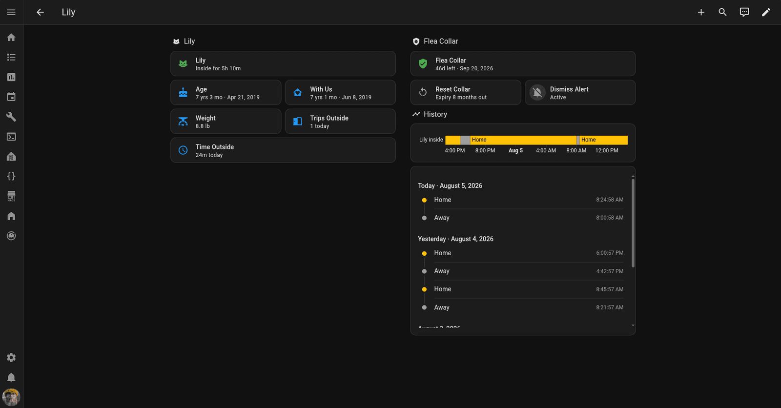 Pet tracking dashboard showing details for a cat named Lily and her flea collar. Left panel displays Lily's information including age (7 years 3 months), weight (8.8 lb), and activity metrics. Right panel shows the Flea Collar status and a location history timeline with timestamps indicating Lily's movements between home and away locations on August 4-5, 2026.