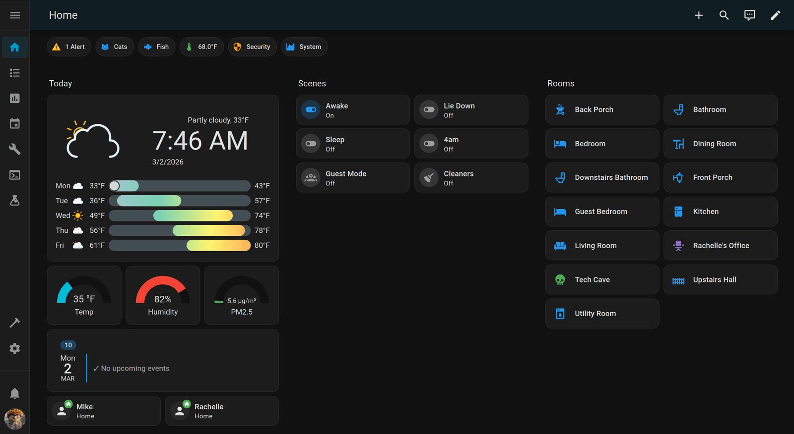 Home dashboard showing weather forecast, temperature and humidity gauges, air quality, calendar, scene controls, room navigation tiles, and household presence