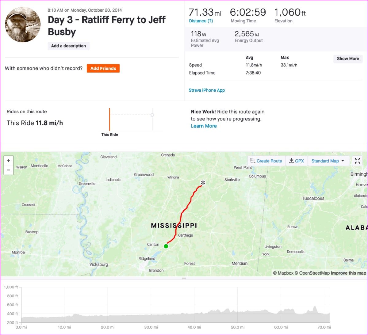 Screenshot of day 3 Strava track.