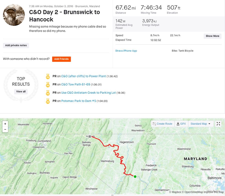 Screenshot of Strava track