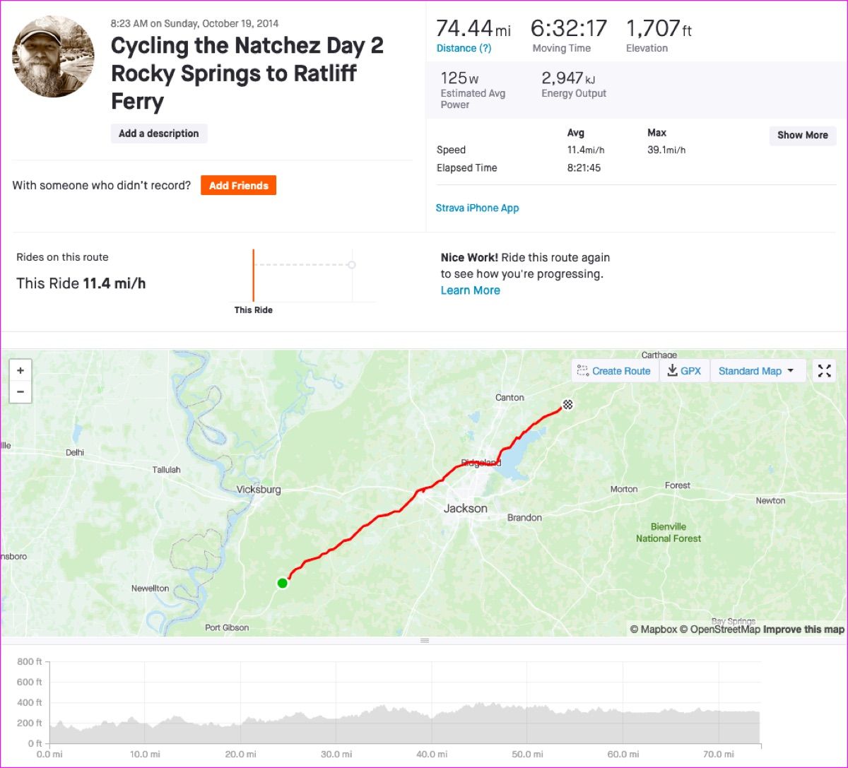 Screenshot of day 2 Strava track.