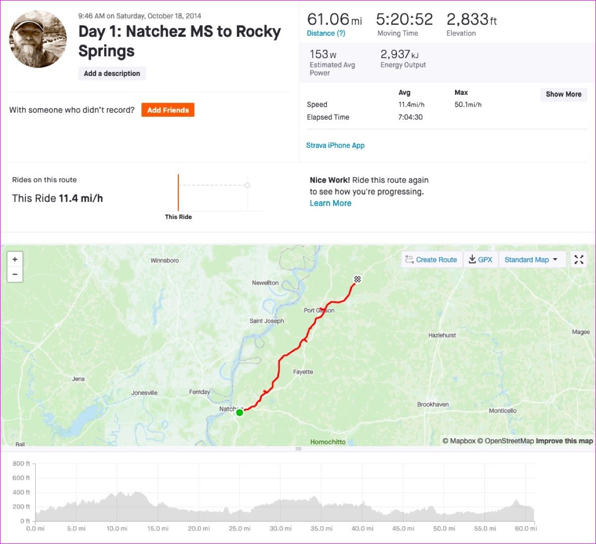 Screenshot of day 1 Strava track.